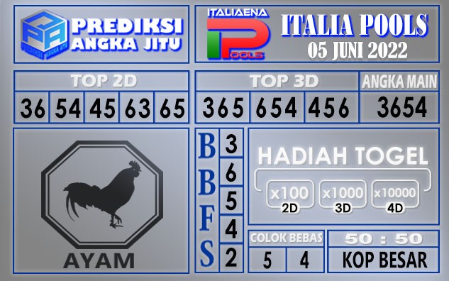 Prediksi togel italia hari ini 05 juni 2022