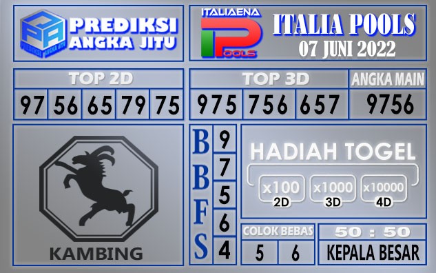 Prediksi togel italia hari ini 07 juni 2022