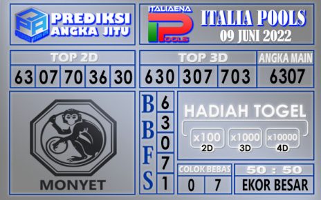 Prediksi togel italia hari ini 09 juni 2022