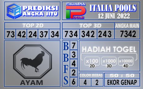 Prediksi togel italia hari ini 12 juni 2022