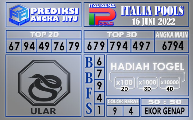 Prediksi togel italia hari ini 16 juni 2022