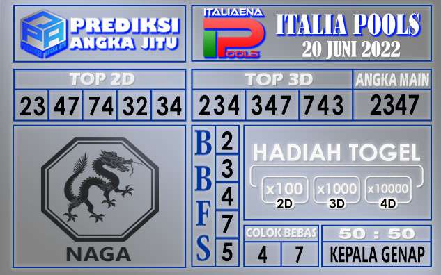 Prediksi togel italia hari ini 20 juni 2022