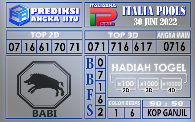 Prediksi togel italia hari ini 30 juni 2022