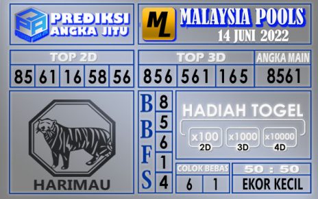 Prediksi togel malaysia hari ini 14 juni 2022