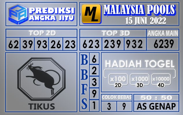 Prediksi togel malaysia hari ini 15 juni 2022