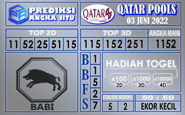 Prediksi togel qatar hari ini 03 juni 2022