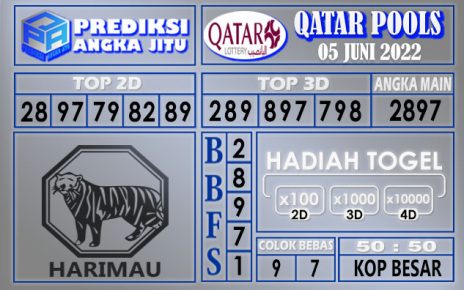 Prediksi togel qatar hari ini 05 juni 2022