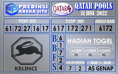 Prediksi togel qatar hari ini 11 juni 2022