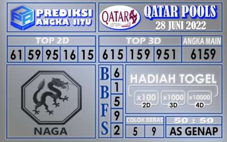 Prediksi togel qatar hari ini 28 juni 2022