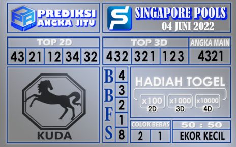 Prediksi togel singapore hari ini 04 juni 2022