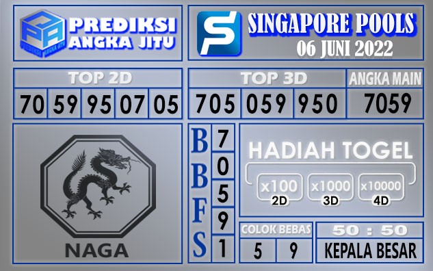 Prediksi togel singapore hari ini 06 juni 2022