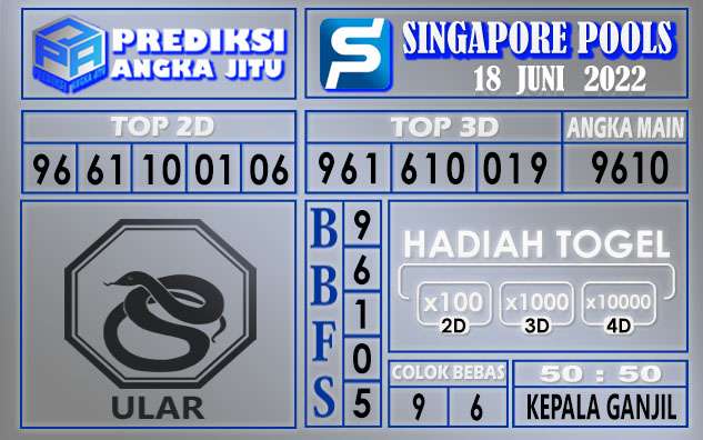 Prediksi togel singapore hari ini 18 Juni 2022