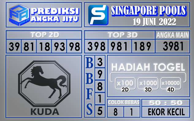 Prediksi togel singapore hari ini 19 juni 2022