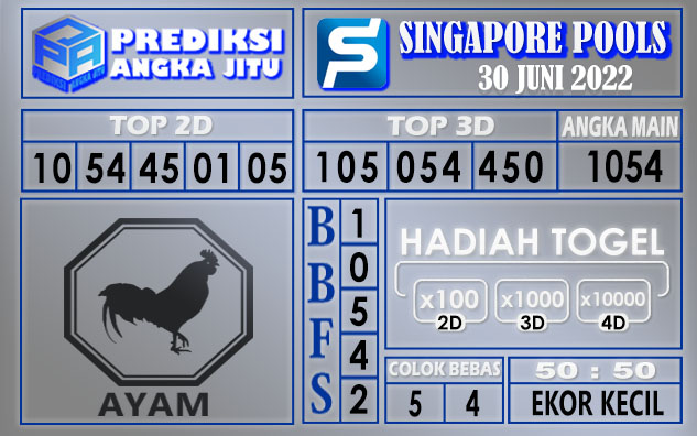 Prediksi togel singapore hari ini 30 juni 2022