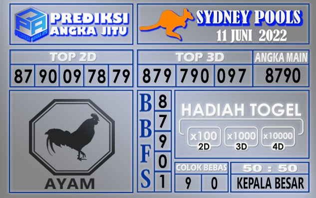 Prediksi togel sydney hari ini 11 juni 2022