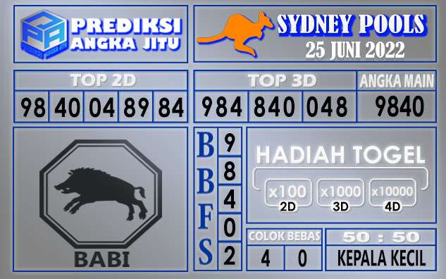 Prediksi togel sydney hari ini 25 juni 2022