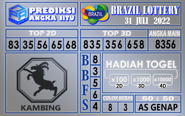 Prediksi Togel Brazil hari ini 31 Juli 2022