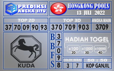 Prediksi Togel Hongkong hari ini 13 Juli 2022