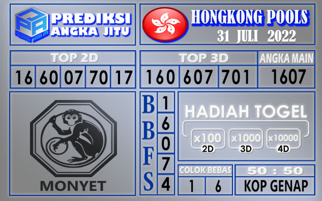 Prediksi Togel hongkong hari ini 31 Juli 2022