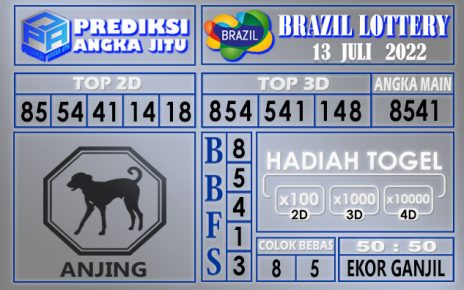 Prediksi togel Brazil hari ini 13 Juli 2022