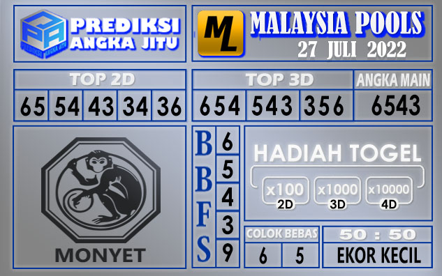 Prediksi togel Malaysia hari ini 27 juli 2022