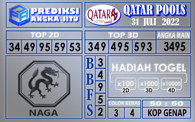 Prediksi togel Qatar hari ini 31 Juli 2022