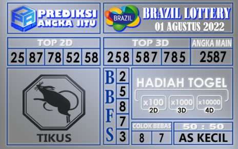 Prediksi togel brazil hari ini 01 agustus 2022