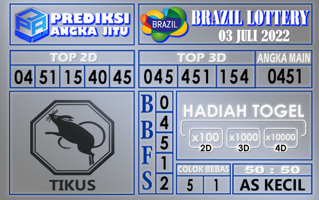 Prediksi togel brazil hari ini 03 juli 2022