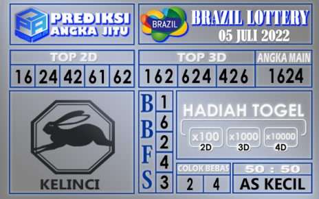 Prediksi togel brazil hari ini 05 juli 2022