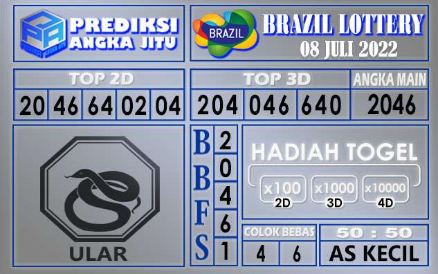 Prediksi togel brazil hari ini 08 juli 2022