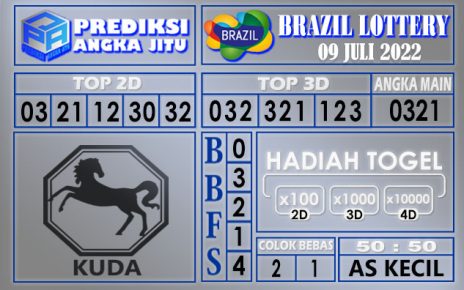 Prediksi togel brazil hari ini 09 juli 2022