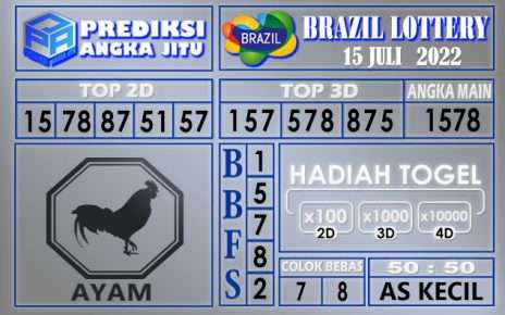 Prediksi togel brazil hari ini 15 juli 2022