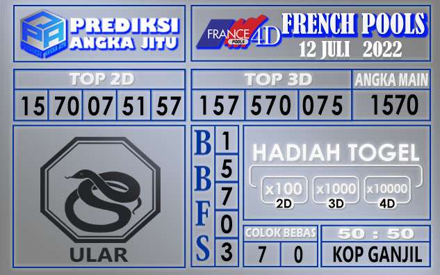 Prediksi togel french hari ini 11 juli 2022