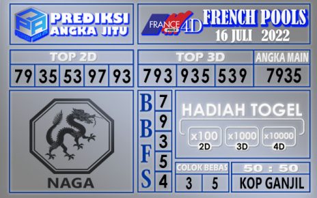 afc togel, bocoran togel, data French, games online, paito French, prediksi angka jitu, Prediksi togel, prediksi Togel French, rumus togel, situs togel online, situs Togel Terpercaya, Togel French