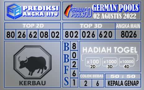 Prediksi togel german hari ini 01 agustus 2022