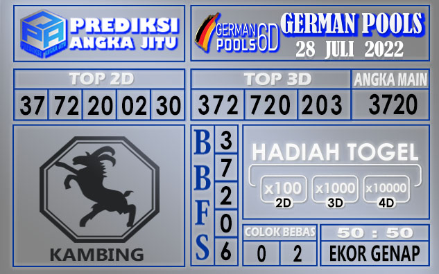 Prediksi togel german hari ini 28 Juli 2022