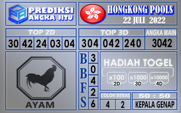 Prediksi togel hongkong hari ini 22 juli 2022