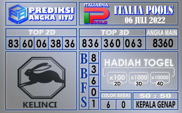 Prediksi togel italia hari ini 06 juli 2022