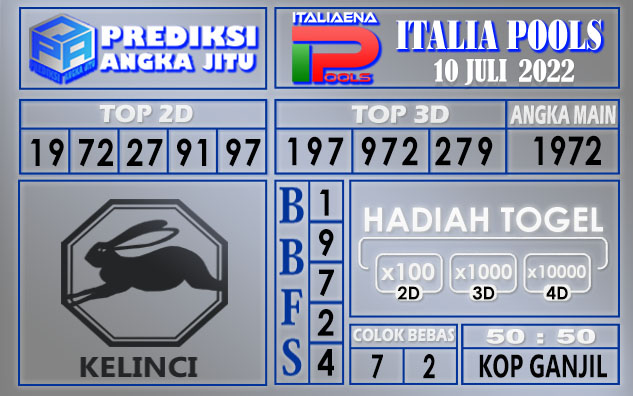 Prediksi togel italia hari ini 10 juli 2022