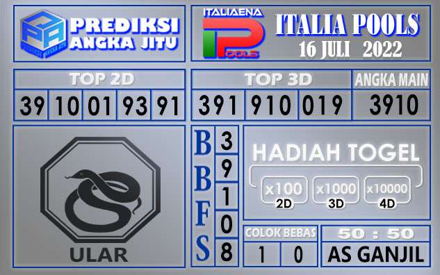 Prediksi togel italia hari ini 16 juli 2022