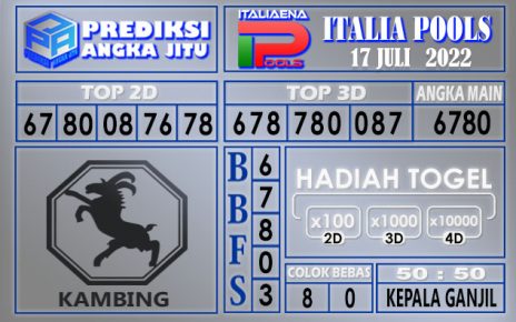 Prediksi togel italia hari ini 17 juli 2022