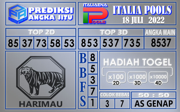 Prediksi togel italia hari ini 18 juli 2022