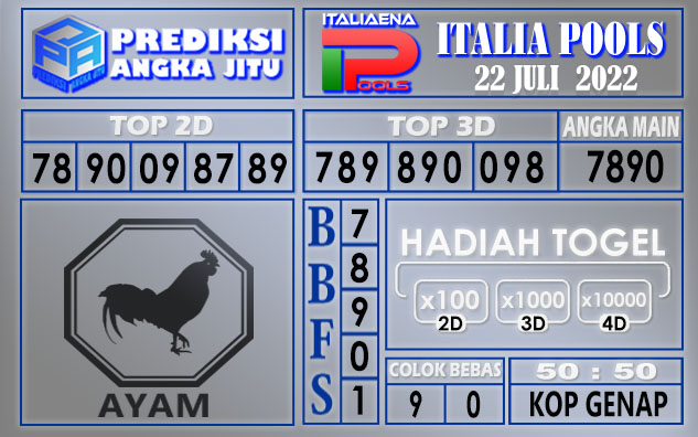 Prediksi togel italia hari ini 22 juli 2022