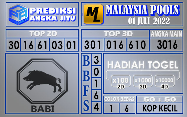 Prediksi togel malaysia hari ini 01 juli 2022