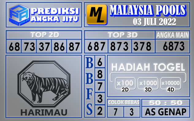 Prediksi togel malaysia hari ini 03 juli 2022