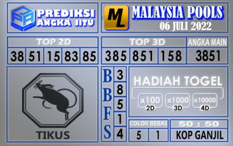 Prediksi togel malaysia hari ini 06 juli 2022