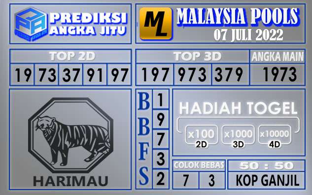 Prediksi togel malaysia hari ini 07 juli 2022