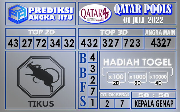 Prediksi togel qatar hari ini 01 juli 2022