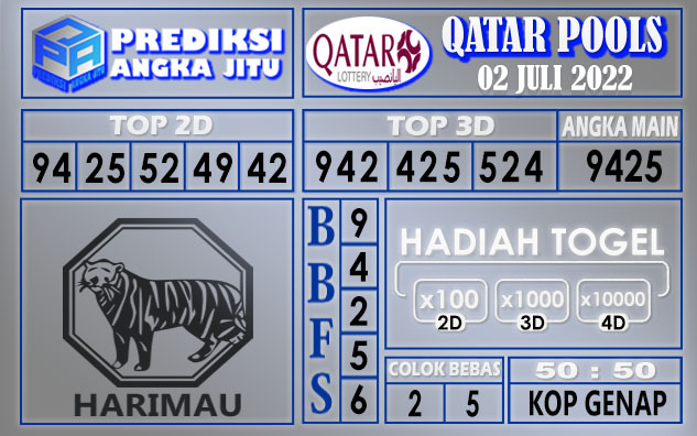 Prediksi togel qatar hari ini 02 juli 2022