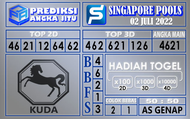 Prediksi togel singapore hari ini 02 juli 2022